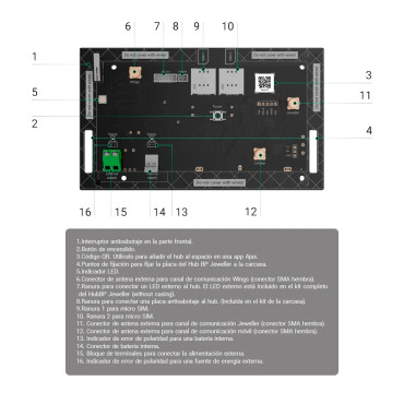 Centrale d'alarme sans fil sur batterie 4G sans boîtier - AJAX Hub BP Centrale d'alarme sans fil sur batterie 4G sans boîtier - AJAX Hub BP