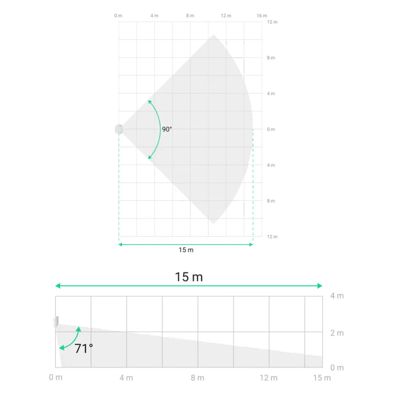 Détecteur de mouvement PIR Grade 3 anti-masquage - AJAX Superior MotionProtect G3 (blanc) Détecteur de mouvement PIR Grade 3 anti-masquage - AJAX Superior MotionProtect G3 (blanc)